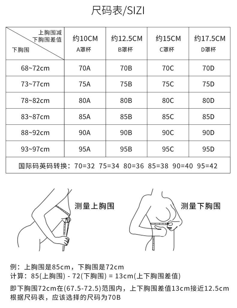 内衣尺码s_内衣尺码对照表(3)