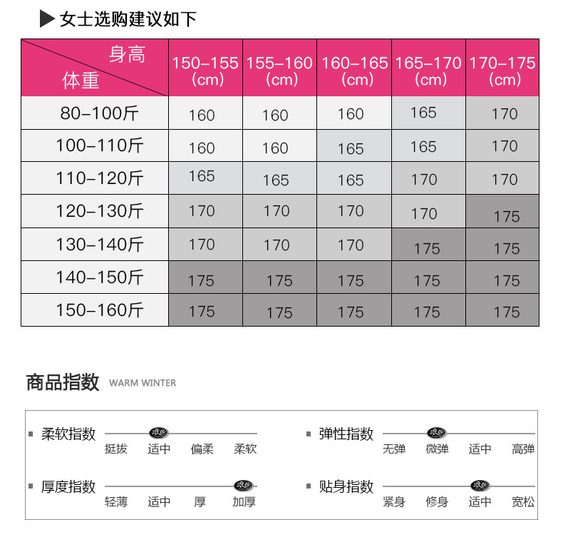 男士保暖内衣尺码_保暖内衣尺码对照表(2)