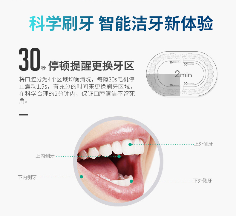 飞利浦电动牙刷HX8911 成人充电式声波震动电动牙刷智能净白牙齿