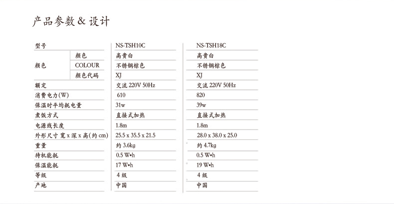 6人尺寸是多少，六人间尺寸-第4张图片-朋成家居生活_生活家