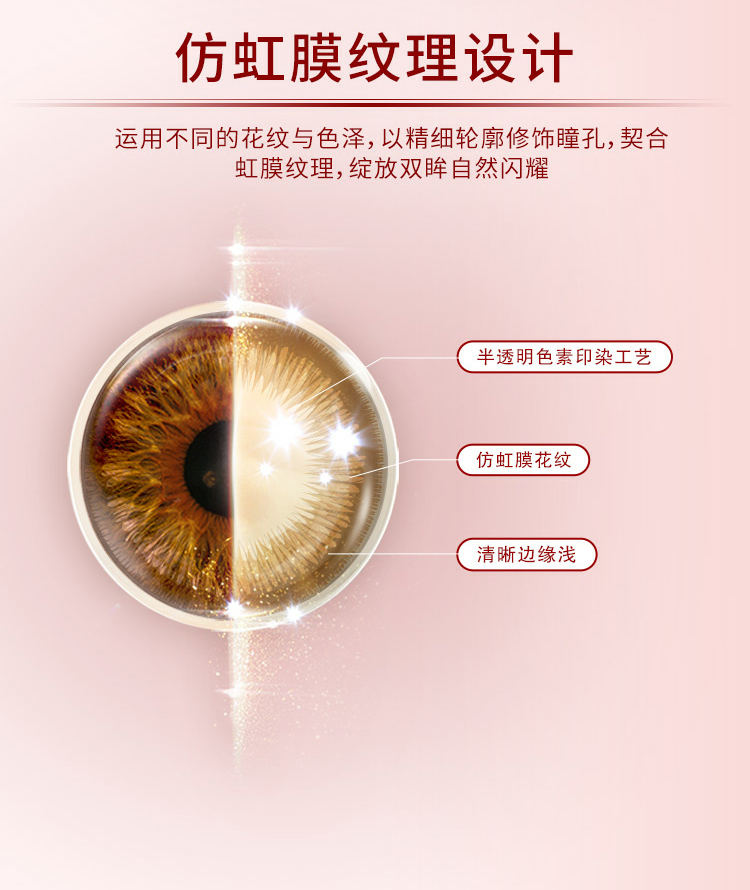 5片日抛美瞳多少钱,5片日抛美瞳多少钱一副