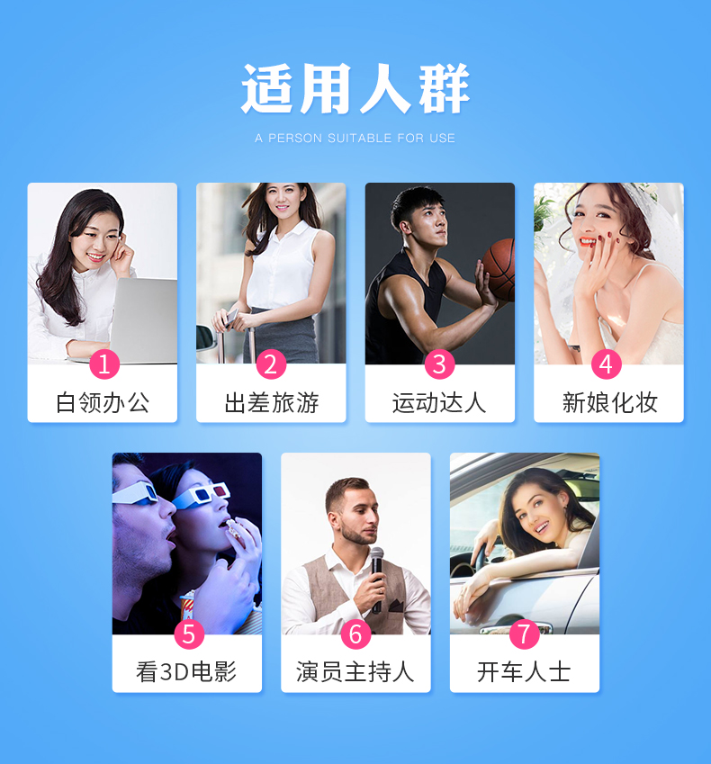 博士伦晴朗一日怎么样,博士伦晴朗和air
