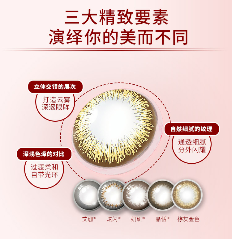 怎么看自己的隐形直径,怎么知道自己的隐形眼镜直径